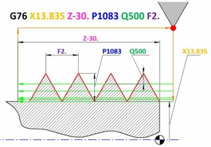 vtoraya-stroka-tsikla-g76-768x536.jpg (1111 просмотров) <a class='original' href='./download/file.php?id=200541&mode=view' target=_blank>Загрузить оригинал (70.86 КБ)</a>