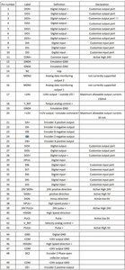 Pins - Driver JASD4002-20B-N01.jpg (1888 просмотров) <a class='original' href='./download/file.php?id=200714&mode=view' target=_blank>Загрузить оригинал (296.05 КБ)</a>