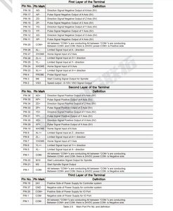 DDCS V3.1_pin(1.1).jpg (1882 просмотра) <a class='original' href='./download/file.php?id=200717&mode=view' target=_blank>Загрузить оригинал (269 КБ)</a>