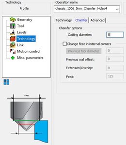 SC_Chamfer.JPG (978 просмотров) <a class='original' href='./download/file.php?id=201073&mode=view' target=_blank>Загрузить оригинал (133.2 КБ)</a>