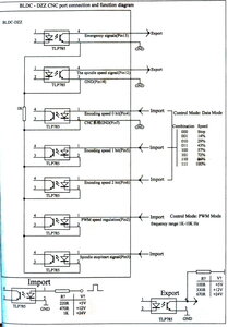 BLDC_DZZ_In_Out_Connection1.JPG (672 просмотра) <a class='original' href='./download/file.php?id=201395&mode=view' target=_blank>Загрузить оригинал (266.13 КБ)</a>