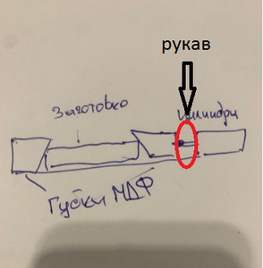 рукав.png (1381 просмотр) <a class='original' href='./download/file.php?id=201518&mode=view' target=_blank>Загрузить оригинал (107.47 КБ)</a>
