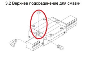 lubric.jpg (1755 просмотров) <a class='original' href='https://cnc-club.ru/forum/download/file.php?id=201705&mode=view' target=_blank>Загрузить оригинал (32.34 КБ)</a>