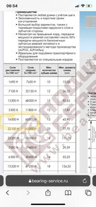 0220EDA4-892D-4189-B6B4-2008AE2A38CC.jpeg (661 просмотр) <a class='original' href='./download/file.php?id=201745&mode=view' target=_blank>Загрузить оригинал (1.1 МБ)</a>