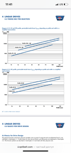 6EA2FF1E-1305-4C33-A696-1EC14997E204.png (906 просмотров) <a class='original' href='./download/file.php?id=201754&mode=view' target=_blank>Загрузить оригинал (671.22 КБ)</a>