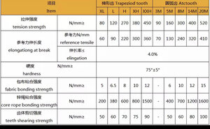 3F396C99-2FD7-4EB0-B1C1-779F3727D71E.jpeg (786 просмотров) <a class='original' href='./download/file.php?id=201767&mode=view' target=_blank>Загрузить оригинал (412.84 КБ)</a>