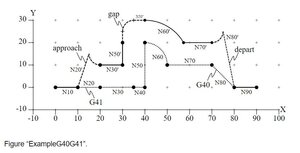 2022-02-19 22-14-19 Beckhoff Information System - English - Google Chrome.jpg (1137 просмотров) <a class='original' href='./download/file.php?id=201862&mode=view' target=_blank>Загрузить оригинал (39.57 КБ)</a>