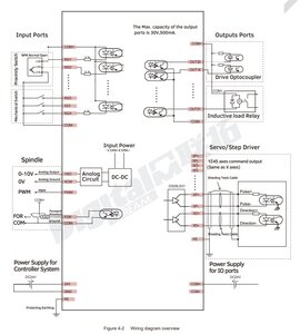 DDCSV Exp - wiring.jpg (2342 просмотра) <a class='original' href='./download/file.php?id=201935&mode=view' target=_blank>Загрузить оригинал (132.43 КБ)</a>
