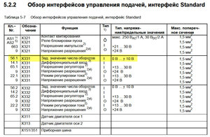 2022-03-06_175625.jpg (49653 просмотра) <a class='original' href='./download/file.php?id=202045&mode=view' target=_blank>Загрузить оригинал (255.89 КБ)</a>