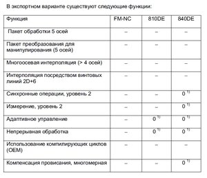 840DE1.jpg (93475 просмотров) <a class='original' href='./download/file.php?id=202461&mode=view' target=_blank>Загрузить оригинал (115.82 КБ)</a>