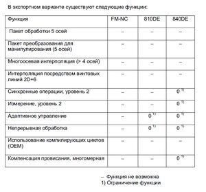 840DE1.jpg (93470 просмотров) <a class='original' href='./download/file.php?id=202464&mode=view' target=_blank>Загрузить оригинал (126.07 КБ)</a>