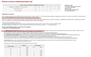 ШВП.jpg (2281 просмотр) <a class='original' href='./download/file.php?id=20252&mode=view' target=_blank>Загрузить оригинал (264.04 КБ)</a>