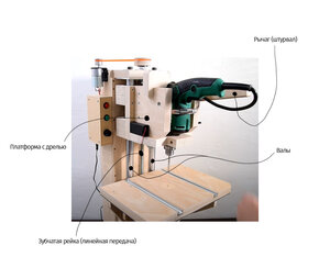 2022-04-04 19_13_51-(1) Making a 6 in 1 Drill Press( Drill Guide ) Part 1 - YouTube и еще 8 страниц  copy.jpg (788 просмотров) <a class='original' href='./download/file.php?id=202652&mode=view' target=_blank>Загрузить оригинал (253.09 КБ)</a>