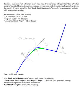 img_04022016_164701.png (1588 просмотров) <a class='original' href='./download/file.php?id=202676&mode=view' target=_blank>Загрузить оригинал (132.88 КБ)</a>