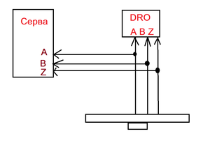 777.png (2137 просмотров) <a class='original' href='./download/file.php?id=202756&mode=view' target=_blank>Загрузить оригинал (19.5 КБ)</a>
