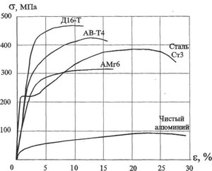image005.jpg (4865 просмотров) <a class='original' href='./download/file.php?id=202782&mode=view' target=_blank>Загрузить оригинал (24.84 КБ)</a>
