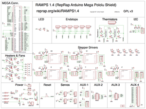 RAMPS1.4schematic.png (1115 просмотров) <a class='original' href='./download/file.php?id=203047&mode=view' target=_blank>Загрузить оригинал (444.19 КБ)</a>