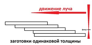 IMG_20220510_124109.jpg (4248 просмотров) <a class='original' href='./download/file.php?id=203393&mode=view' target=_blank>Загрузить оригинал (74.33 КБ)</a>