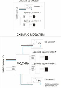 shema_podklucheniy_modul.jpg (2533 просмотра) <a class='original' href='./download/file.php?id=203595&mode=view' target=_blank>Загрузить оригинал (76.66 КБ)</a>
