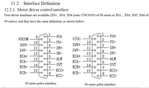 control interface.jpg (1348 просмотров) <a class='original' href='./download/file.php?id=203774&mode=view' target=_blank>Загрузить оригинал (113.6 КБ)</a>