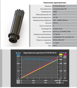 Шпиндель-мотор ET170-40-10-14 (1803 просмотра) <a class='original' href='./download/file.php?id=203930&mode=view' target=_blank>Загрузить оригинал (125.06 КБ)</a>