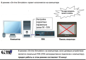 Из документации к EasyBuilder (2748 просмотров) <a class='original' href='./download/file.php?id=204109&mode=view' target=_blank>Загрузить оригинал (175.94 КБ)</a>