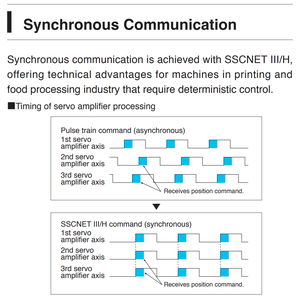 sscnet-sync.png (2347 просмотров) <a class='original' href='./download/file.php?id=204225&mode=view' target=_blank>Загрузить оригинал (187.84 КБ)</a>