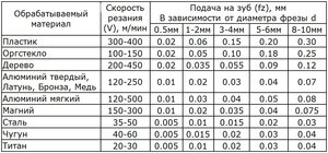 E.jpg (1066 просмотров) <a class='original' href='./download/file.php?id=204325&mode=view' target=_blank>Загрузить оригинал (207.55 КБ)</a>