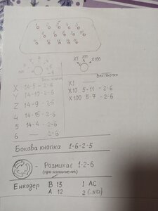 MPG 100 пульт ЧПУ.jpg (2579 просмотров) <a class='original' href='./download/file.php?id=204647&mode=view' target=_blank>Загрузить оригинал (3.96 МБ)</a>