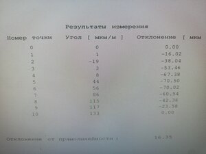 Измерение без подпорки. (1884 просмотра) <a class='original' href='./download/file.php?id=204762&mode=view' target=_blank>Загрузить оригинал (8.42 МБ)</a>