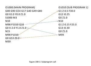 Screen-2022-09-15_11-19-07.jpg (3687 просмотров) <a class='original' href='https://cnc-club.ru/forum/download/file.php?id=204852&mode=view' target=_blank>Загрузить оригинал (38.61 КБ)</a>