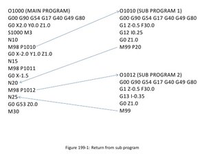 Screen-2022-09-15_11-23-05.jpg (3687 просмотров) <a class='original' href='https://cnc-club.ru/forum/download/file.php?id=204853&mode=view' target=_blank>Загрузить оригинал (48.91 КБ)</a>