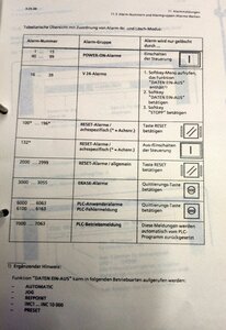 Сброс аварий выключением управления .jpg (2861 просмотр) <a class='original' href='./download/file.php?id=204879&mode=view' target=_blank>Загрузить оригинал (1.42 МБ)</a>