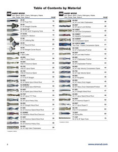 2017LMTOnsrudProductionCuttingToolsCatalog1.jpg (4185 просмотров) <a class='original' href='./download/file.php?id=205049&mode=view' target=_blank>Загрузить оригинал (633.44 КБ)</a>