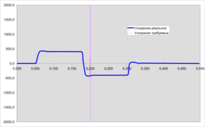 44.png (3464 просмотра) <a class='original' href='./download/file.php?id=20516&mode=view' target=_blank>Загрузить оригинал (62.73 КБ)</a>