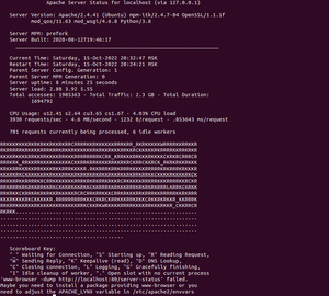 apache.png (3691 просмотр) <a class='original' href='./download/file.php?id=205171&mode=view' target=_blank>Загрузить оригинал (117.1 КБ)</a>