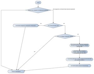 получение нового задания.jpg (811 просмотров) <a class='original' href='./download/file.php?id=205364&mode=view' target=_blank>Загрузить оригинал (72.81 КБ)</a>