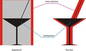 интелект обработки.jpg (2258 просмотров) <a class='original' href='./download/file.php?id=2059&mode=view' target=_blank>Загрузить оригинал (56.02 КБ)</a>