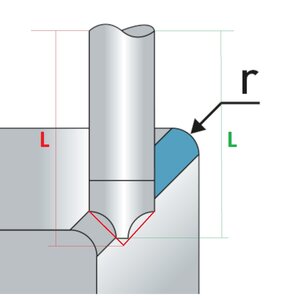 corner_rounded_cutter2.jpg (2696 просмотров) <a class='original' href='./download/file.php?id=206022&mode=view' target=_blank>Загрузить оригинал (80.76 КБ)</a>