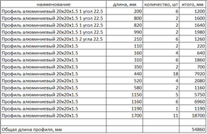 image_2022-12-29_14-48-28.png (2575 просмотров) <a class='original' href='./download/file.php?id=206058&mode=view' target=_blank>Загрузить оригинал (120.8 КБ)</a>