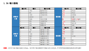 разпиновка контроллер серва.png (4469 просмотров) <a class='original' href='./download/file.php?id=206227&mode=view' target=_blank>Загрузить оригинал (94.24 КБ)</a>