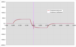 4 (1).png (3387 просмотров) <a class='original' href='./download/file.php?id=20655&mode=view' target=_blank>Загрузить оригинал (76.86 КБ)</a>