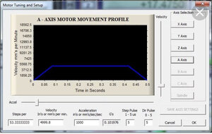 Сколько в “steep per” забивать? (1989 просмотров) <a class='original' href='./download/file.php?id=207227&mode=view' target=_blank>Загрузить оригинал (241.35 КБ)</a>