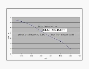 График.jpg (5418 просмотров) <a class='original' href='./download/file.php?id=2073&mode=view' target=_blank>Загрузить оригинал (35.43 КБ)</a>