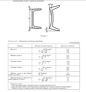 швеллер гост.png (1602 просмотра) <a class='original' href='./download/file.php?id=207368&mode=view' target=_blank>Загрузить оригинал (87.26 КБ)</a>