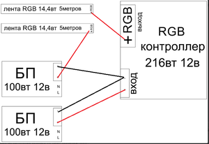 блоки.png (1470 просмотров) <a class='original' href='./download/file.php?id=207390&mode=view' target=_blank>Загрузить оригинал (65.69 КБ)</a>