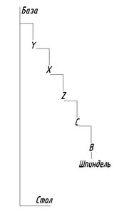 2023-04-11_031544.jpg (3971 просмотр) <a class='original' href='./download/file.php?id=207471&mode=view' target=_blank>Загрузить оригинал (18.13 КБ)</a>