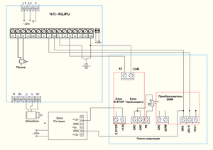Схема кому-ции час-ника RiLiPU (2430 просмотров) <a class='original' href='./download/file.php?id=207609&mode=view' target=_blank>Загрузить оригинал (72.9 КБ)</a>