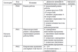 Настройки (2317 просмотров) <a class='original' href='./download/file.php?id=207626&mode=view' target=_blank>Загрузить оригинал (83.57 КБ)</a>