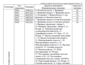 Настройки (2317 просмотров) <a class='original' href='./download/file.php?id=207628&mode=view' target=_blank>Загрузить оригинал (121.08 КБ)</a>